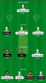 Ranipet vs Kanyakumari Dream11 Prediction - TNCA - S.S. Rajan Trophy - Fantasy Suggestion #2