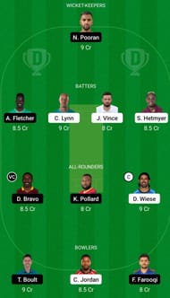GUL vs EMI Dream11 Prediction Team Today, Grand League