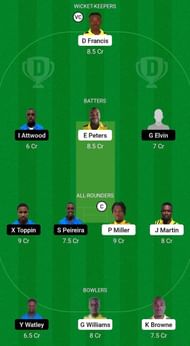 JNT vs COS Fantasy Suggestion Team 2