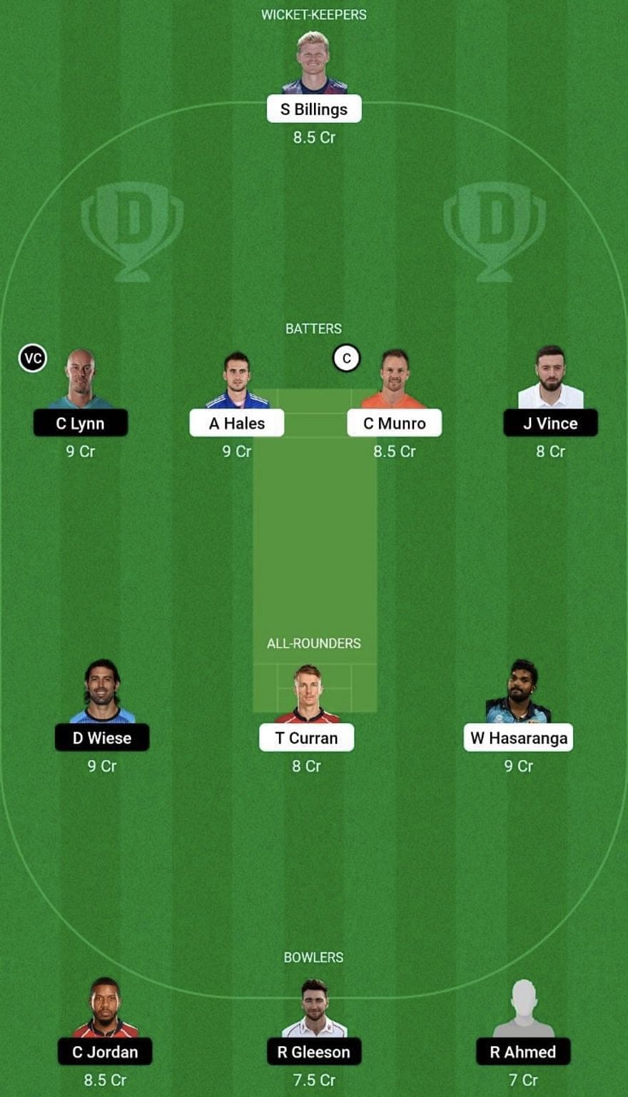 VIP vs GUL Dream11 Prediction Team, Head To Head League