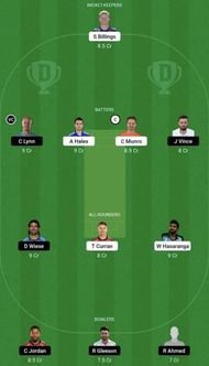 VIP vs GUL Dream11 Prediction Team, Head To Head League
