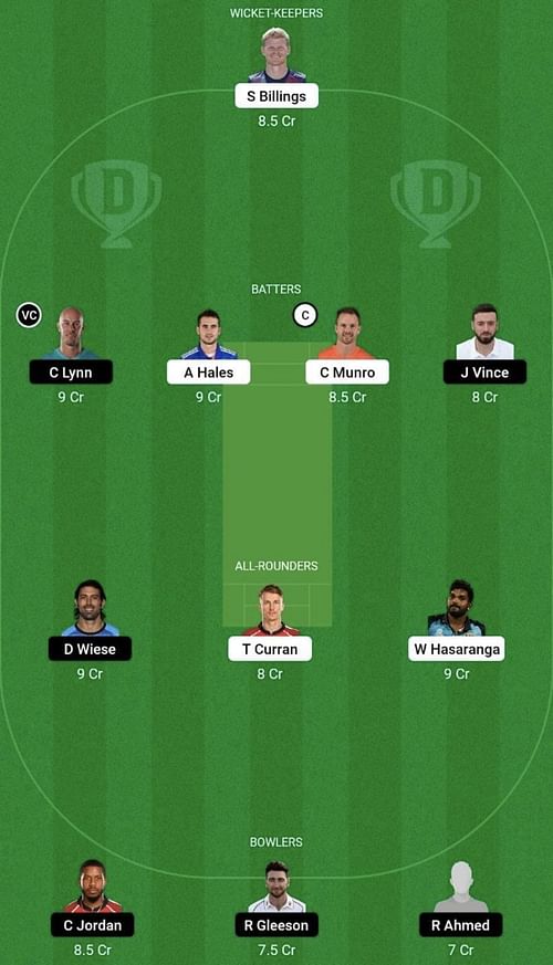 VIP vs GUL Dream11 Prediction Team, Head To Head League