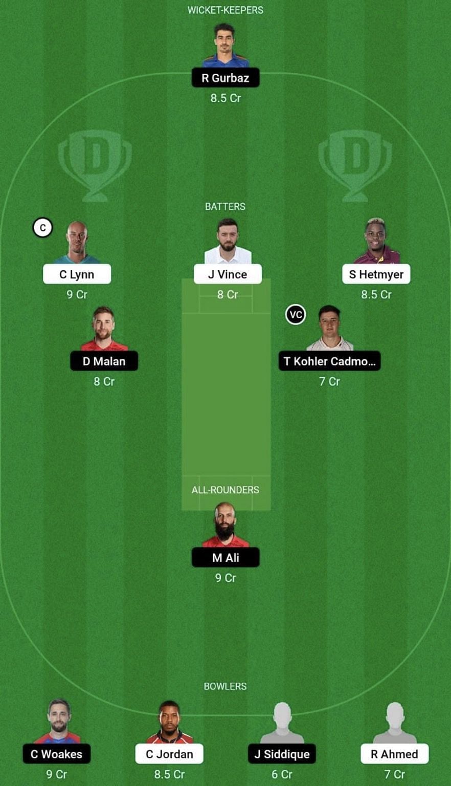 GUL vs SJH Dream11 Prediction Team, Head To Head League