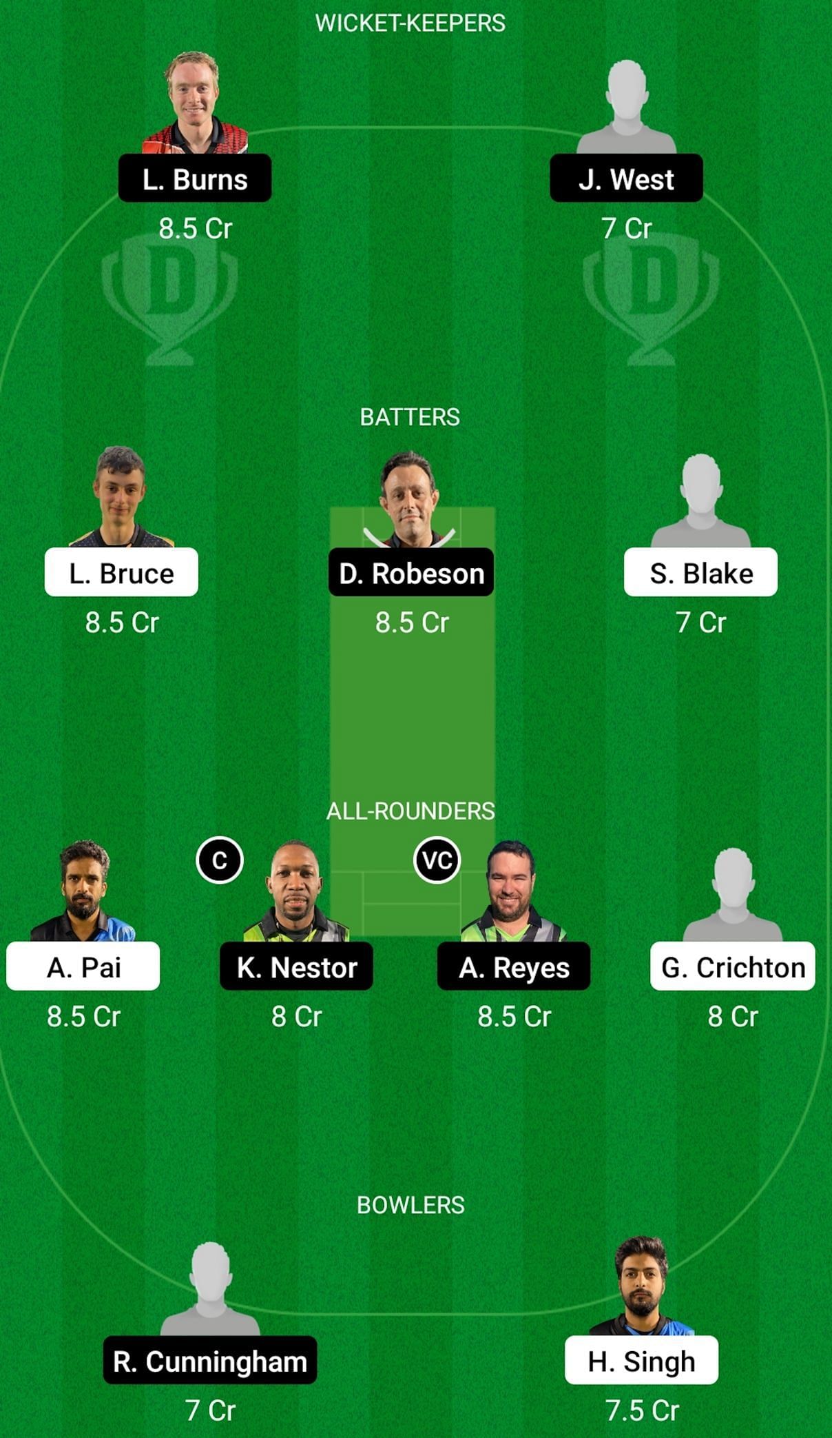 ETR vs PIR Dream11 Prediction Team Today, Grand League