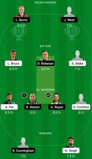 ETR vs PIR Dream11 Prediction Team Today, Grand League