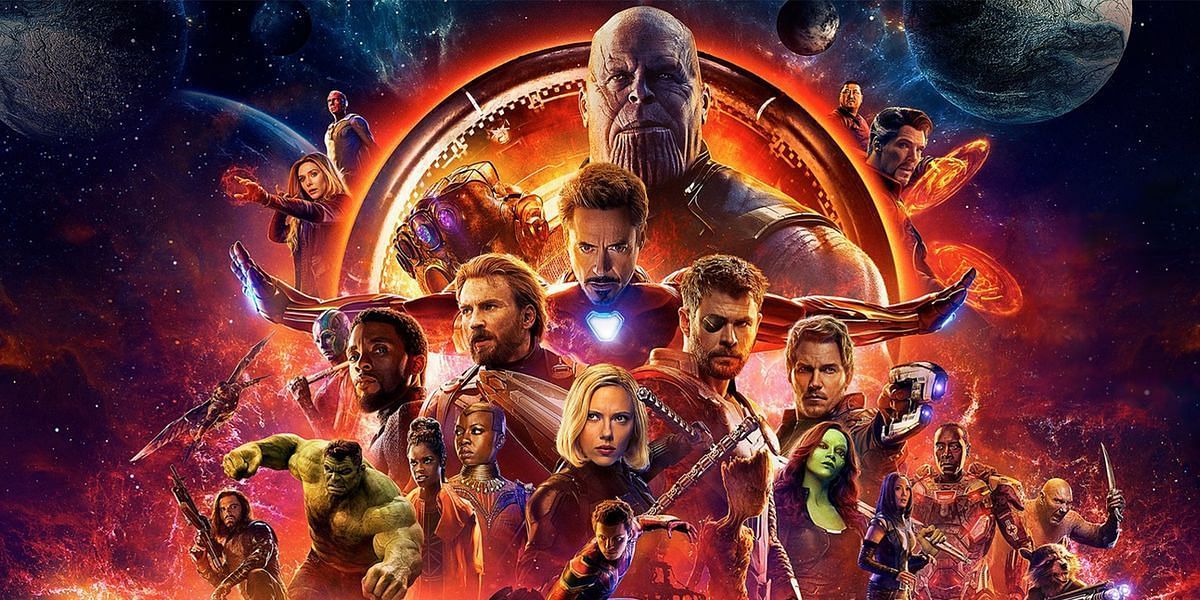 Avengers Endgame Cast Net Worth - Richest Cast Members Salary