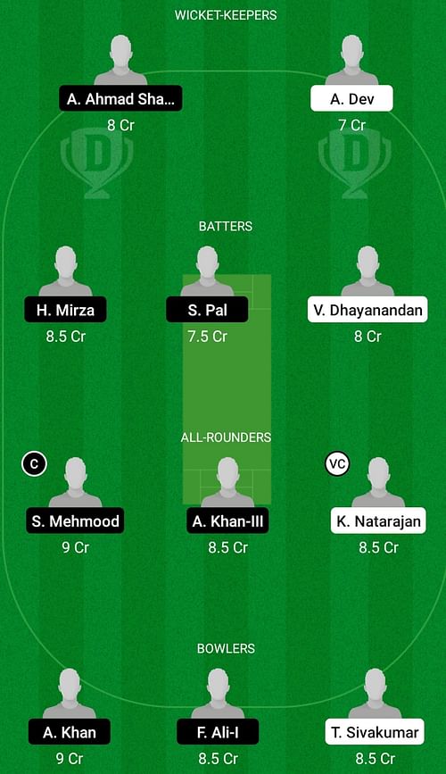 GGI vs BOB Dream11 Prediction Team Today, Head to Head League