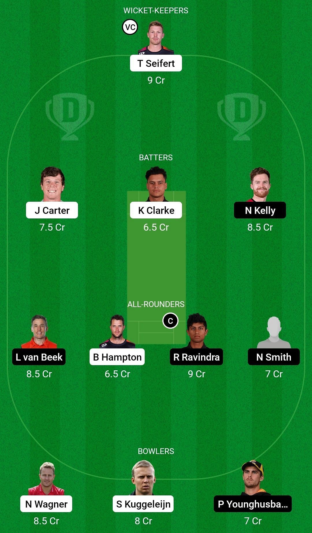 Dream11 Team for Northern Districts vs Wellington Firebirds - Super Smash 2022-23.