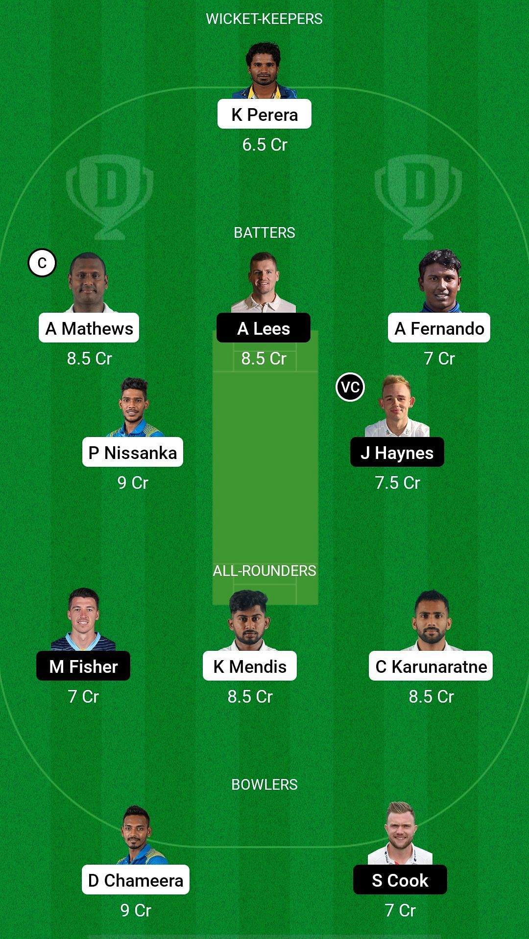 SL-A vs EN-A Dream11 Prediction