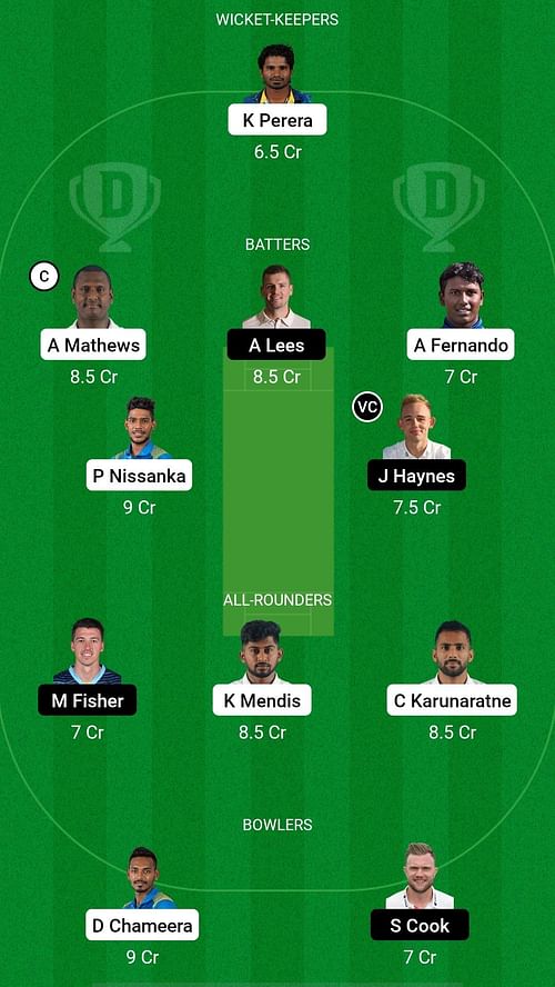 SL-A vs EN-A Dream11 Prediction