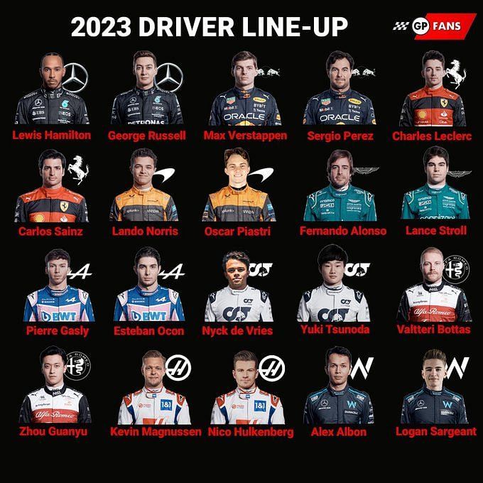 Here's what the F1 grid for the 2023 season looks like