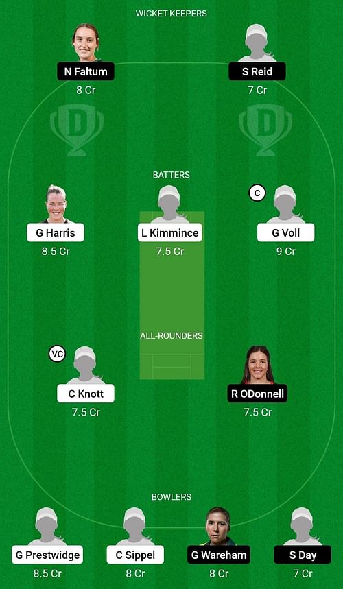 QUN-W vs VCT-W Dream11 Prediction Team, Head To Head League