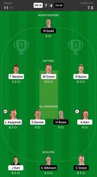 Fantasy suggestion #1