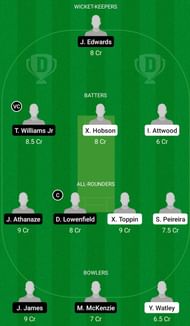 COS vs EMN Dream 11 Prediction, Grand League