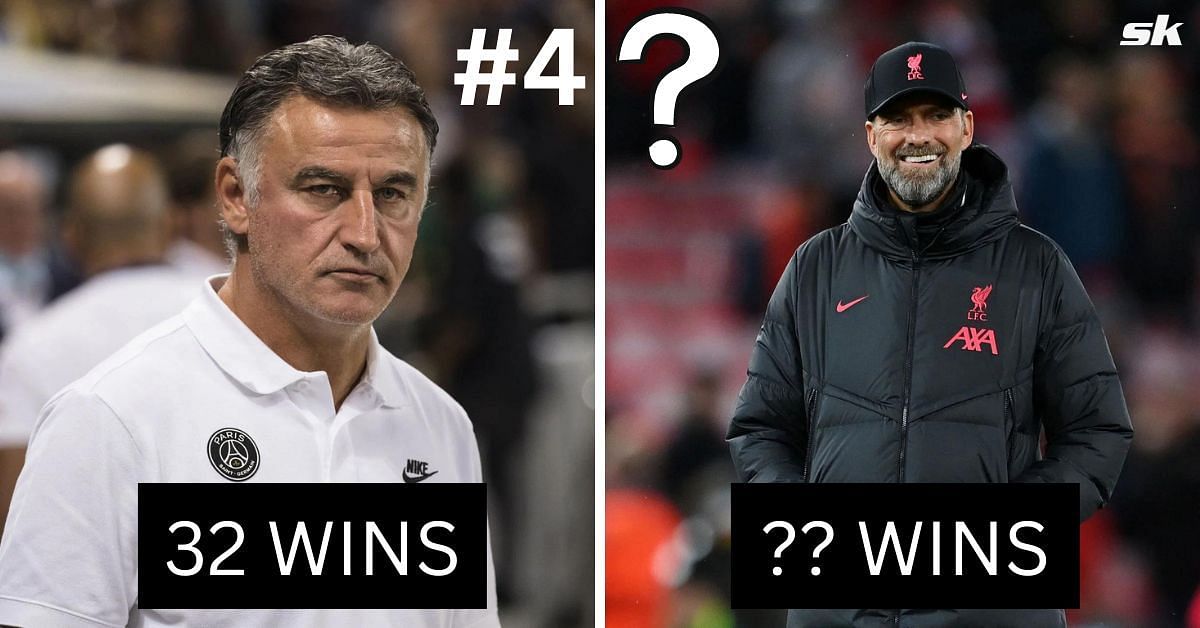 5 coaches with the most wins in 2022