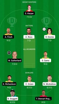 THU vs REN Dream 11 Prediction Today, Head-to-Head League