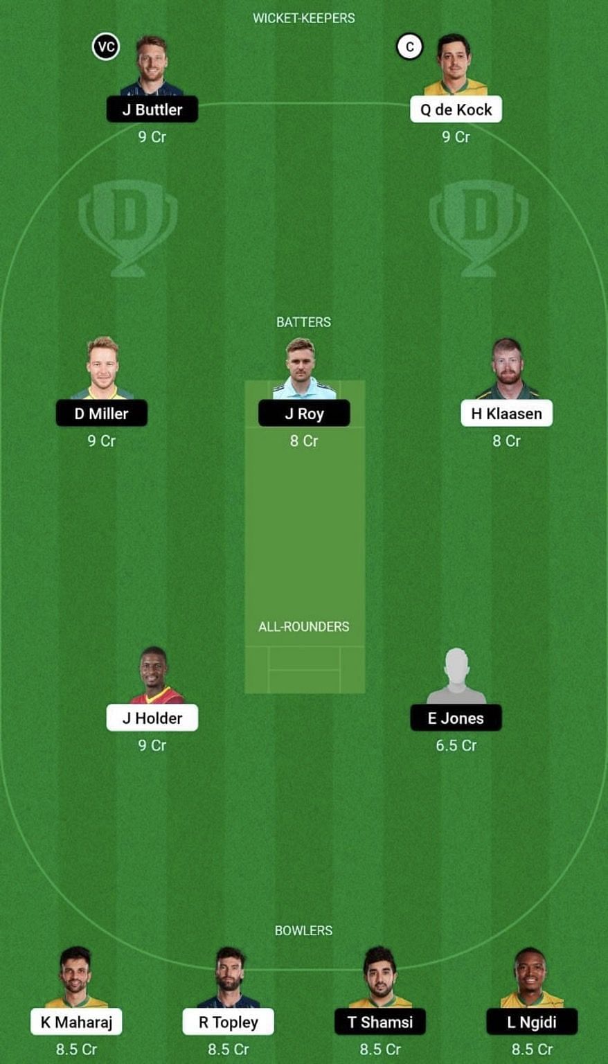 DUR vs PRL Dream11 Prediction Team, Head To Head League