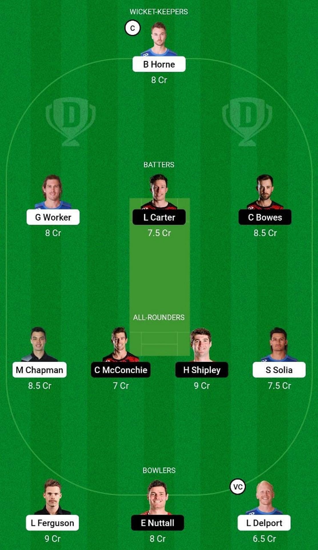 AA vs CTB Dream11 Fantasy Prediction - Grand League