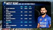  Ended Up Being The Difference A Lot Of Times Virat Kohli After 