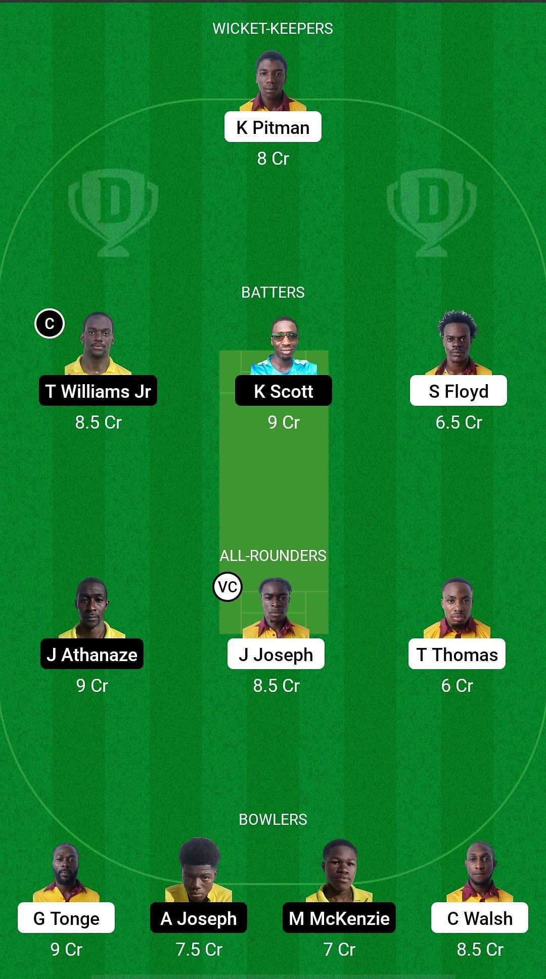 BGE vs EMN Dream11 Prediction - ABCA T10 Splash