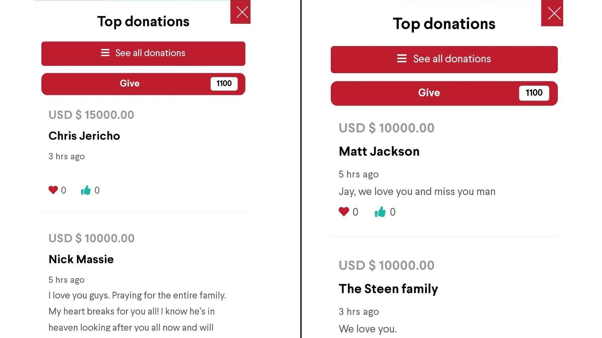 Chris Jericho donated $15000, The Young Bucks and Kevin Owens donated $10000 each
