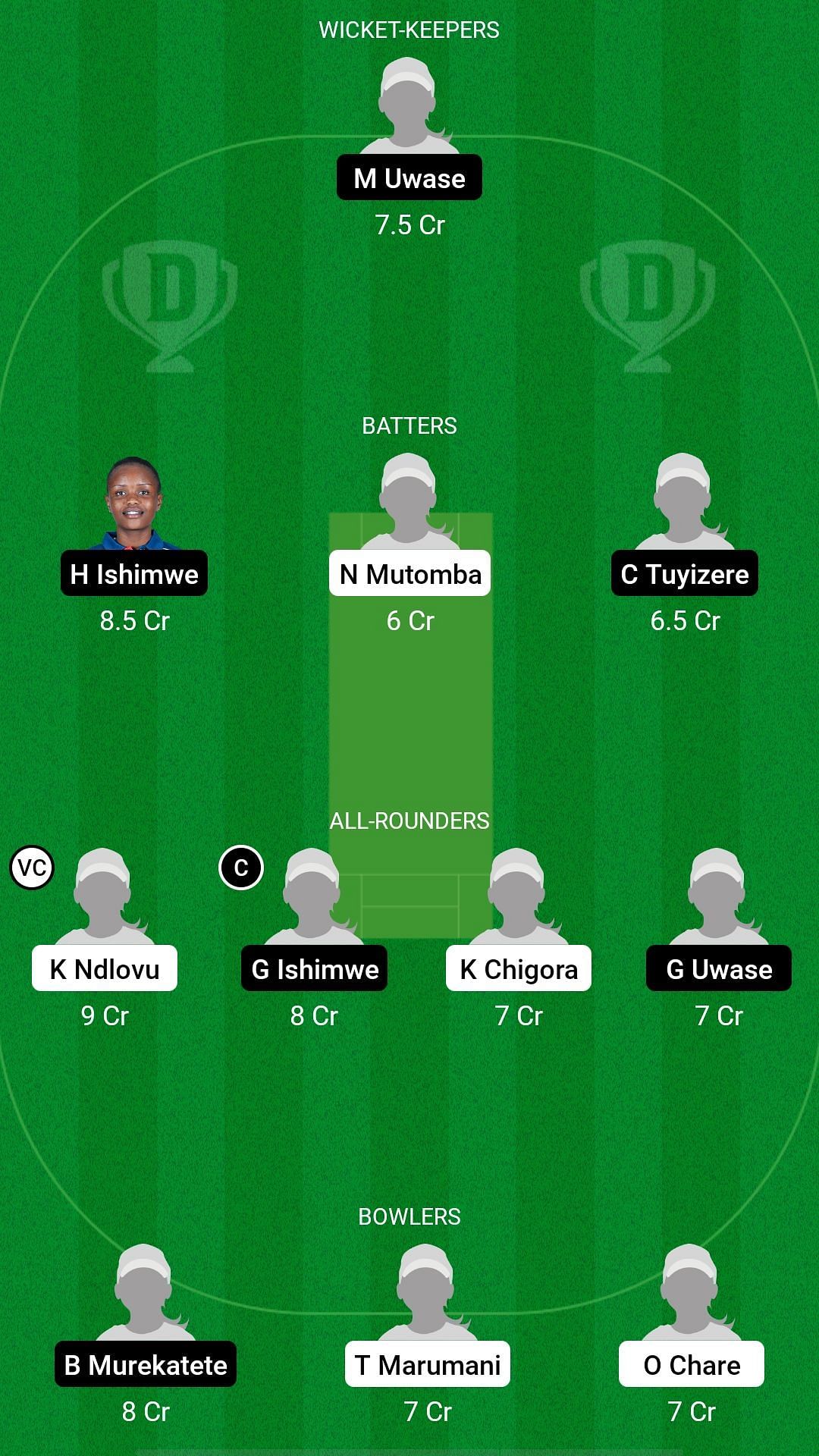 ZI-WU19 vs RW-WU19 Dream11 Prediction