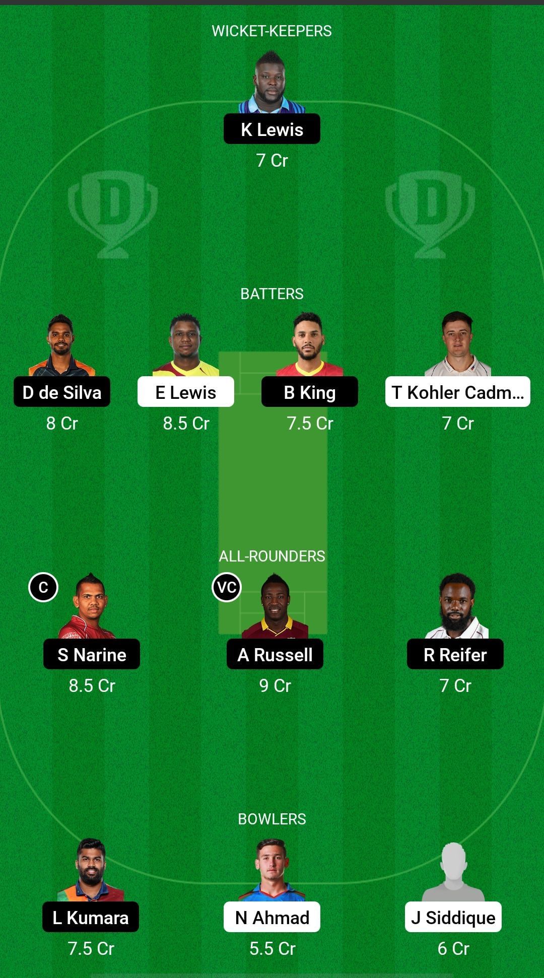 SJH vs ABD Dream11 Prediction - UAE T20 League