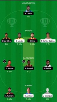 SJH vs ABD Dream11 Prediction - UAE T20 League