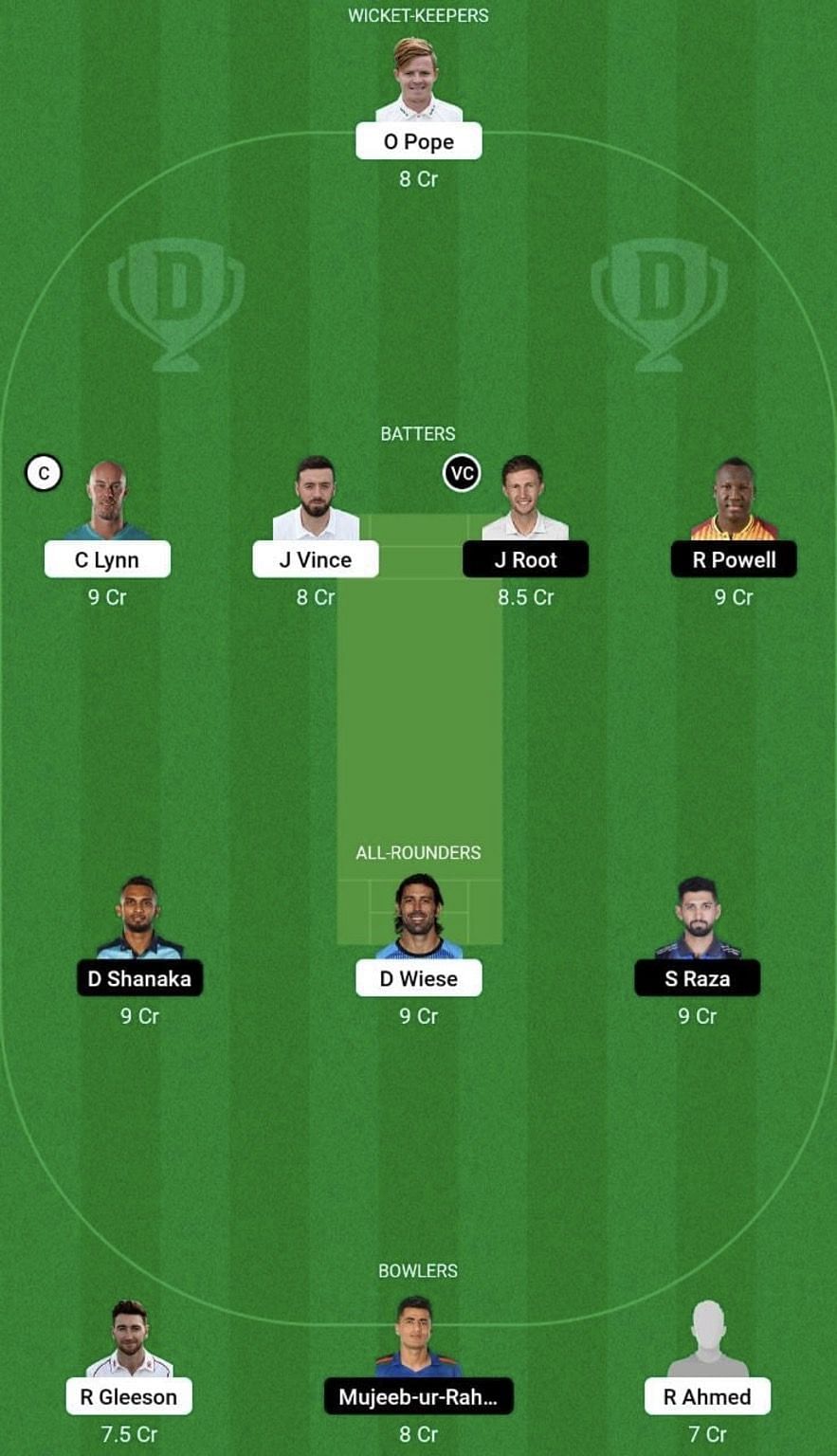 GUL vs DUB Dream11 Prediction Team, Head To Head League