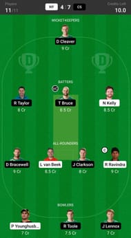 Fantasy suggestion #1