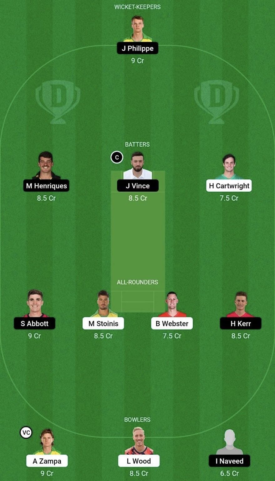 STA vs SIX Dream11 Prediction Team, Grand League