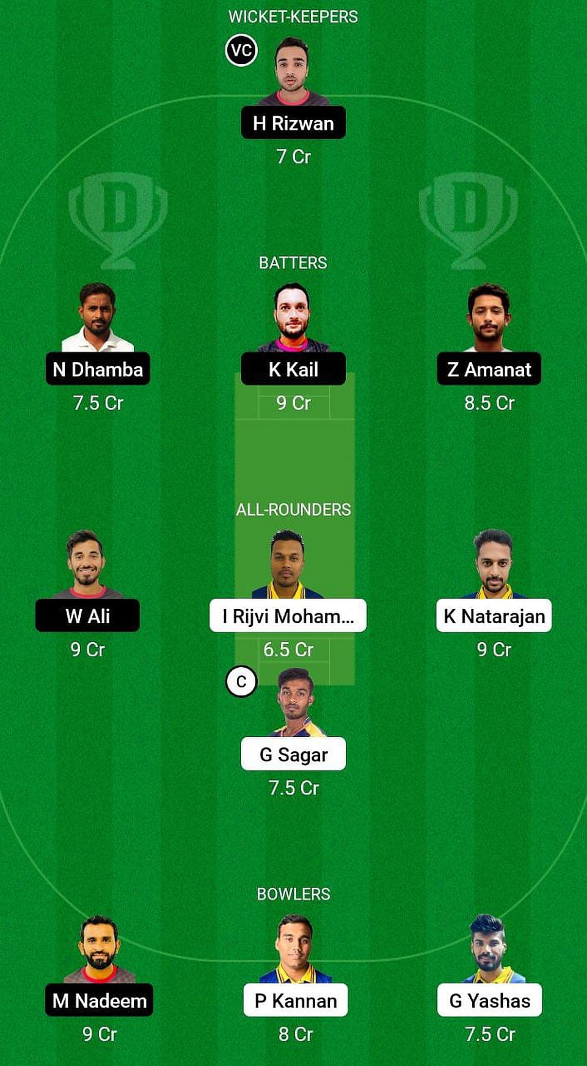 Ghubrah Giants vs Ruwi Rangers Fantasy Suggestion Team 1