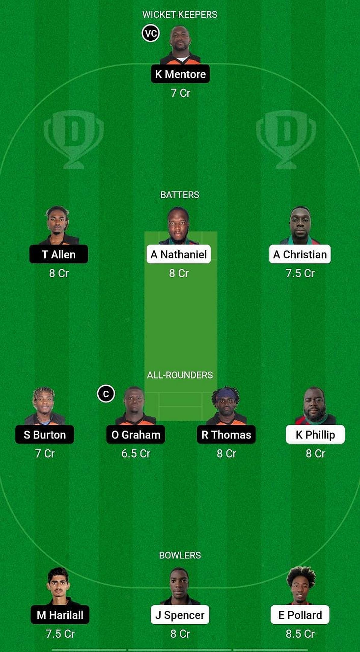 PLBH vs RSS Fantasy Suggestion Team 1