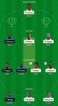 JNT vs COS Fantasy Suggestion Team 1