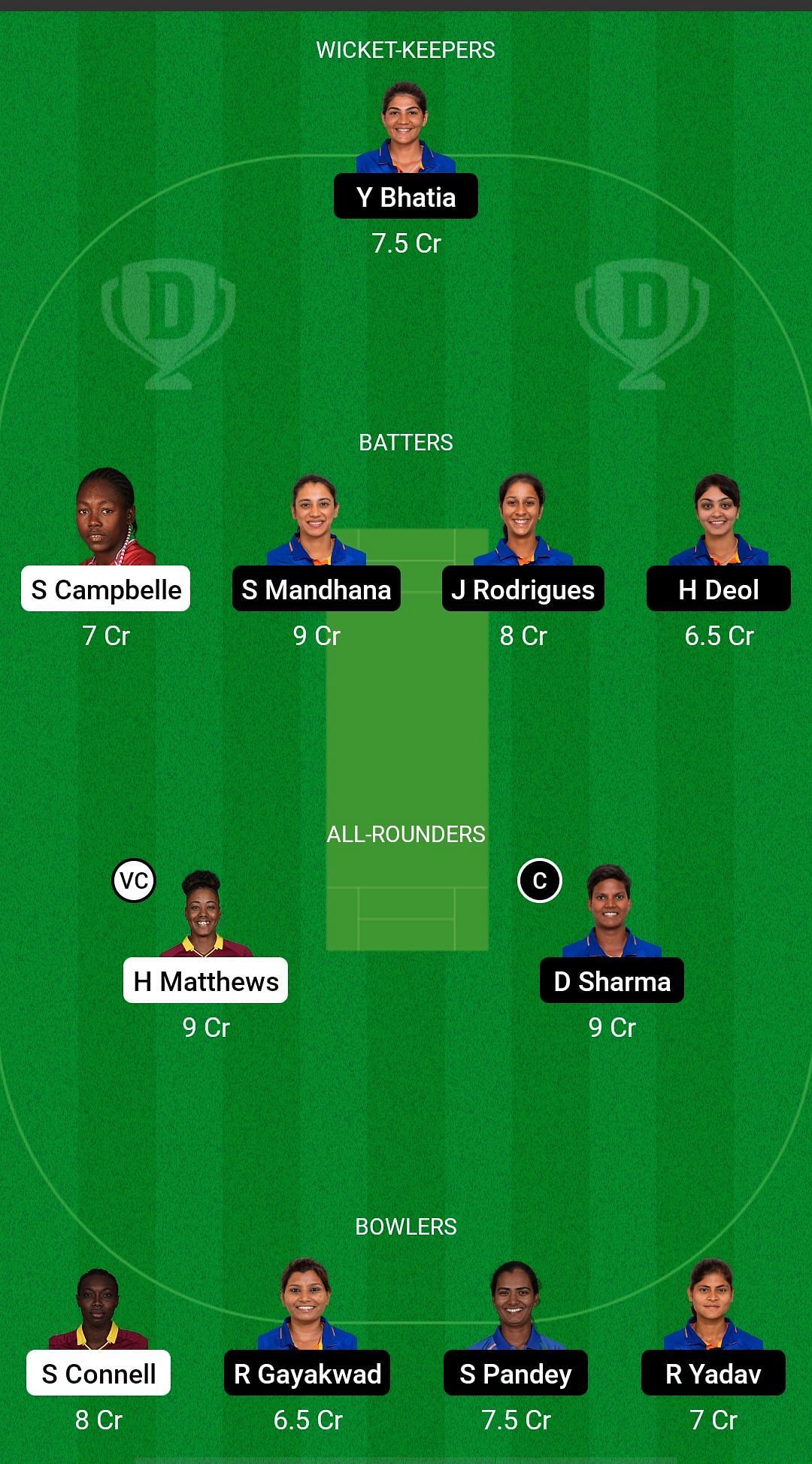 West Indies Women vs India Women Dream11 Prediction - Suggestion #2