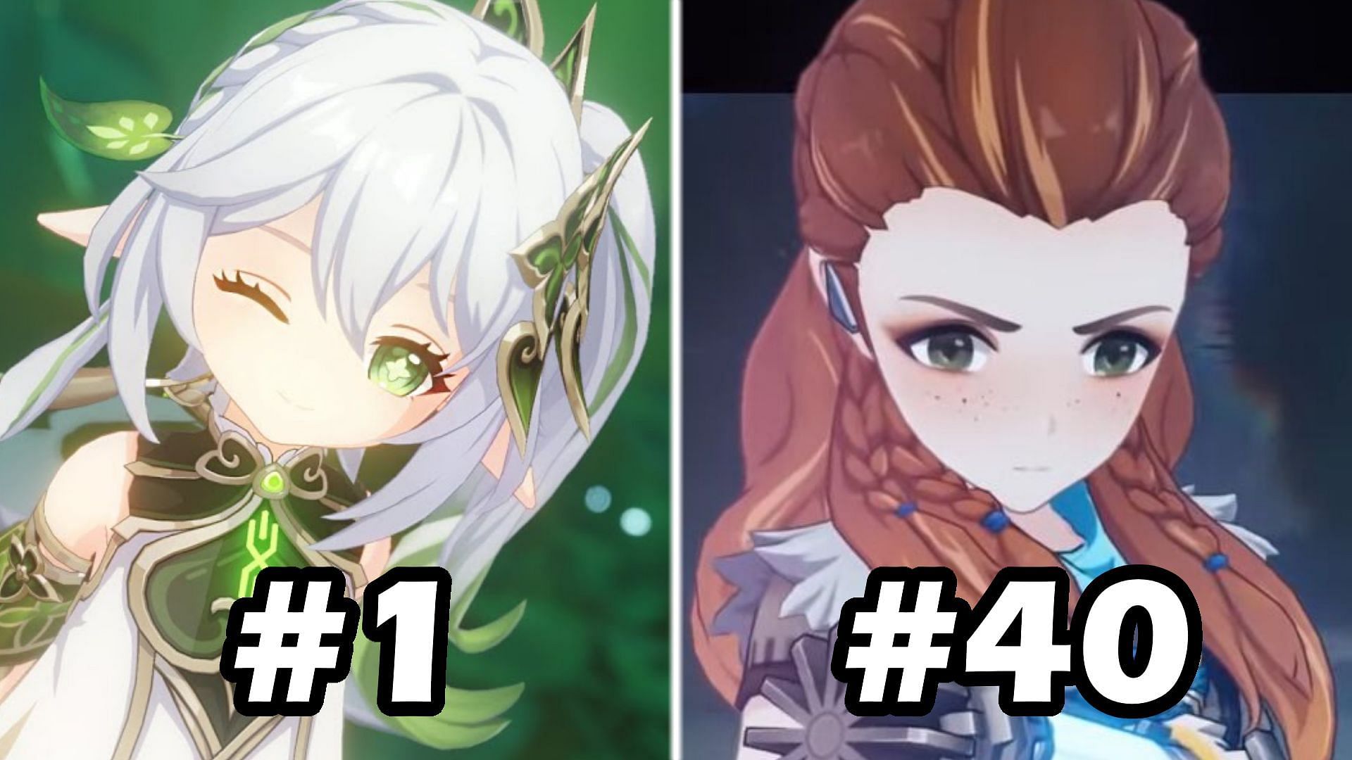 Top 40 most popular female anime characters in 2023 (with pictures) 