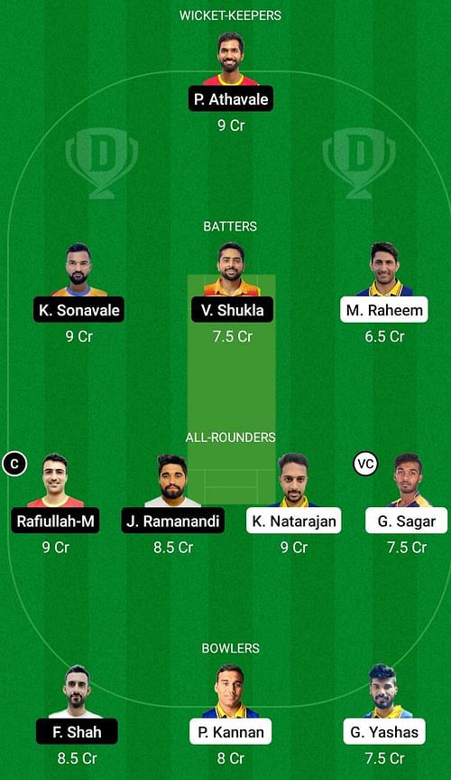 Gubrah Giants vs Amerat Royals Dream11 Prediction Today, Head-to-head