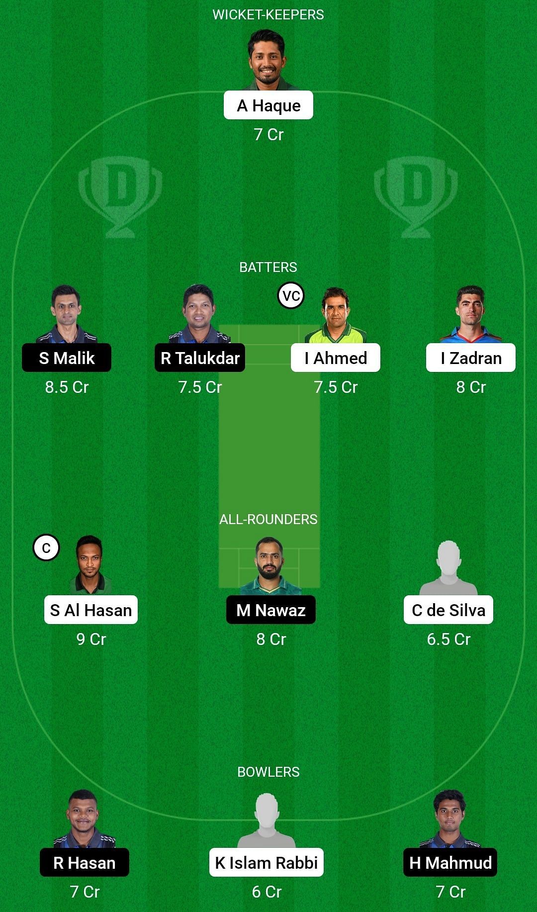 Dream11 Team for Fortune Barishal vs Rangpur Riders - Bangladesh Premier League 2023.