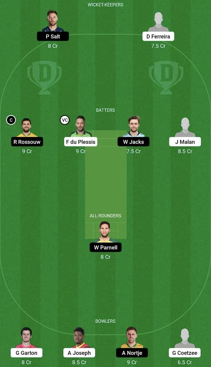 JOH vs PRE Dream11 Prediction Team, Head To Head League