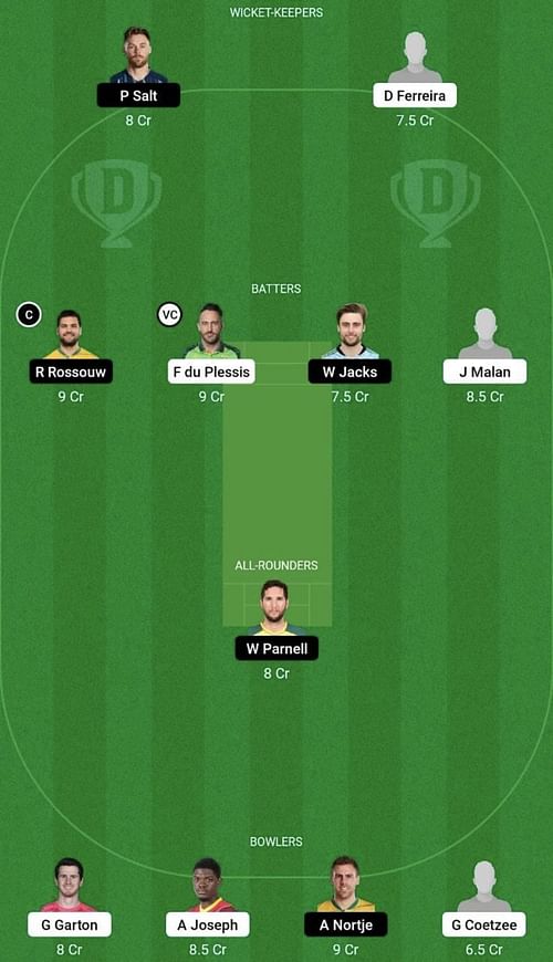 JOH vs PRE Dream11 Prediction Team, Head To Head League