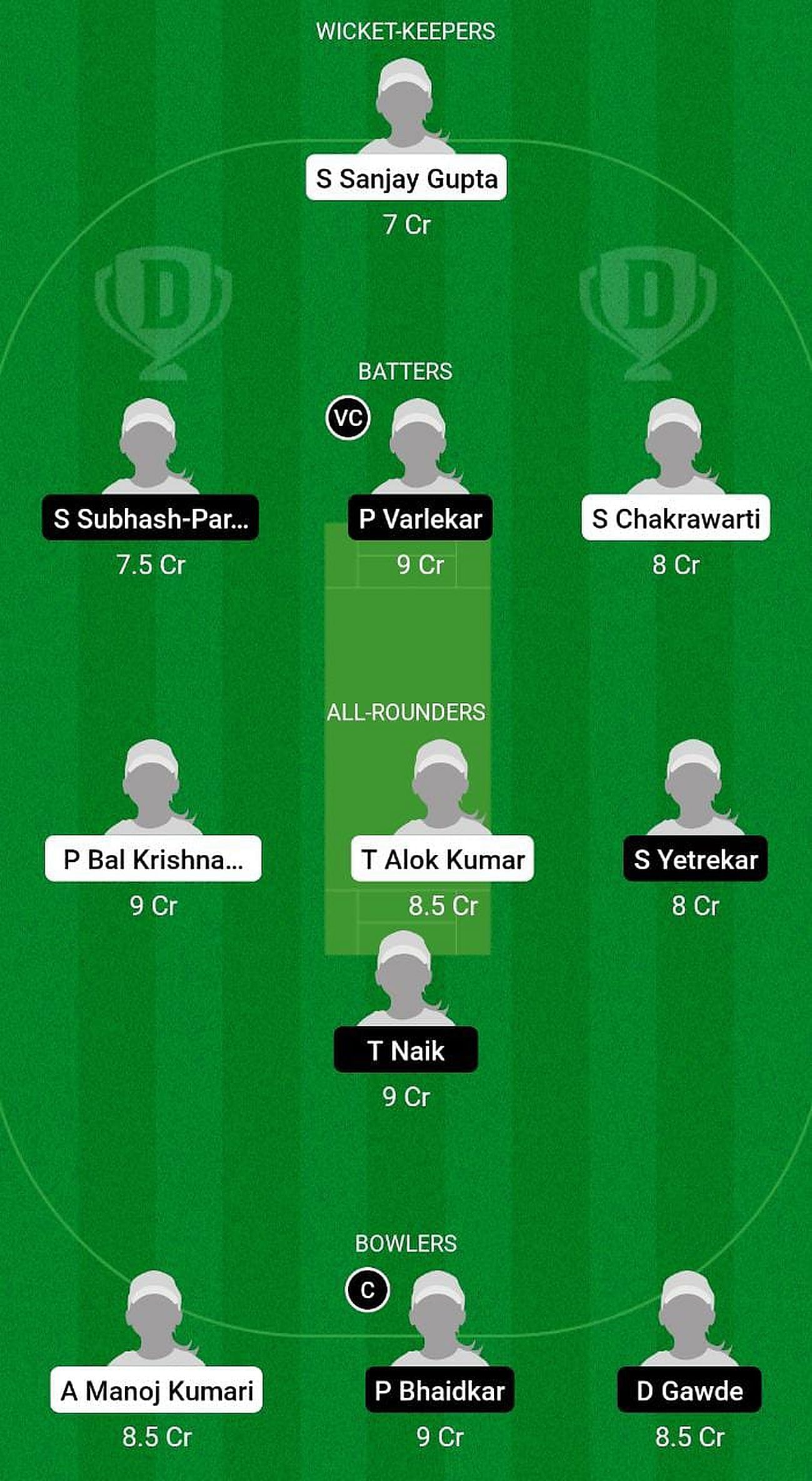 BIH-W vs GOA-W Fantasy Suggestion Team 2