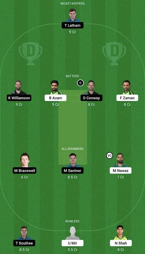 PAK vs NZ Dream11 Prediction Team, Head To Head League