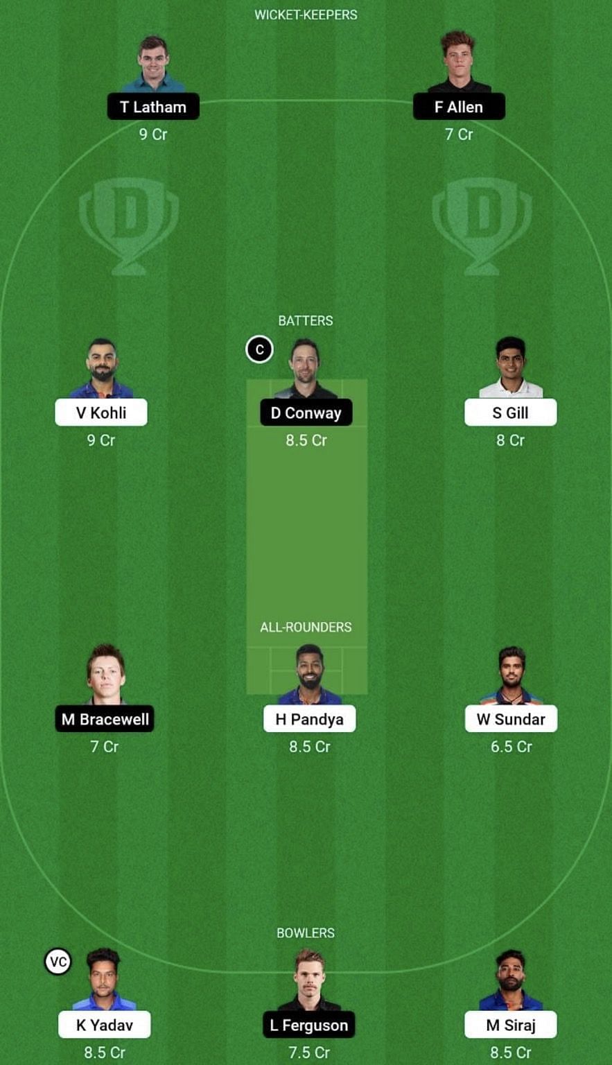 IND vs NZ Dream11 Prediction Team, Head To Head League