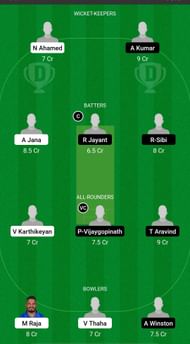 Tirupattur vs Tirunelveli Dream11 Prediction - S.S. Rajan Trophy