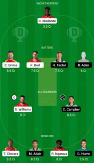 ZIM vs IRE Match Dream 11 Prediction, Grand League