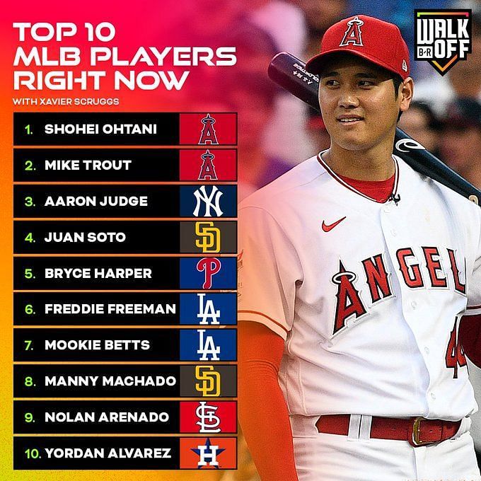 MLB fans split on latest Top 10 MLB Players list
