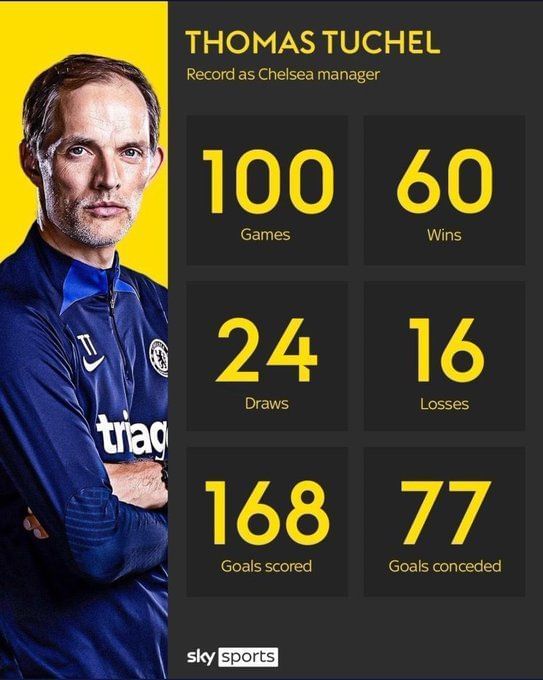 Premier League manager offers to replace Carlo Ancelotti as Real Madrid