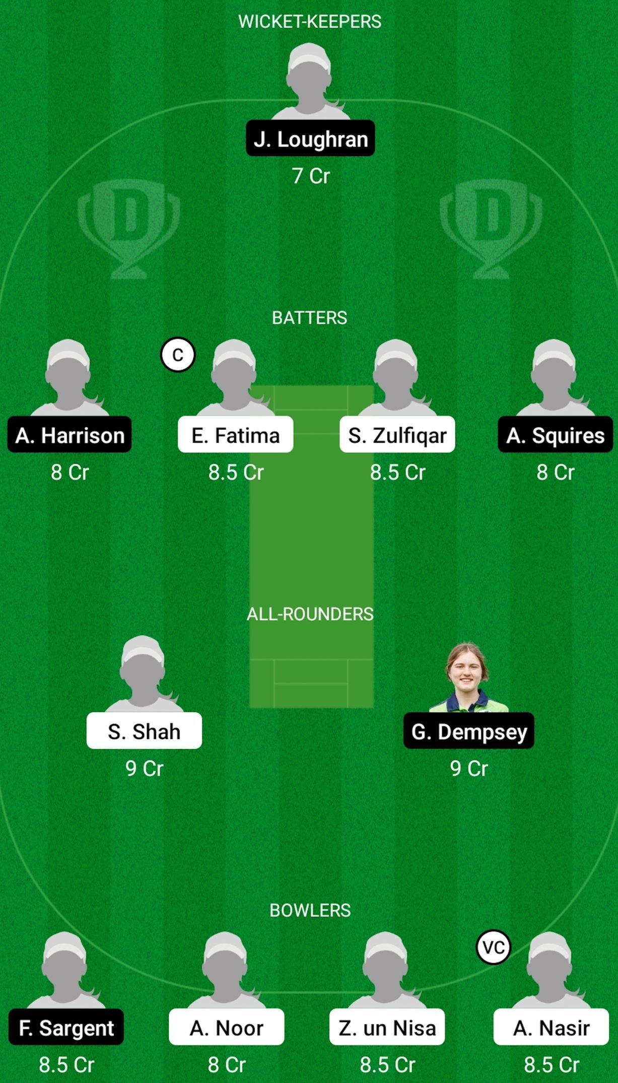 PA-W U19 vs IR-W U19 Dream11 Prediction Team Today, Grand League