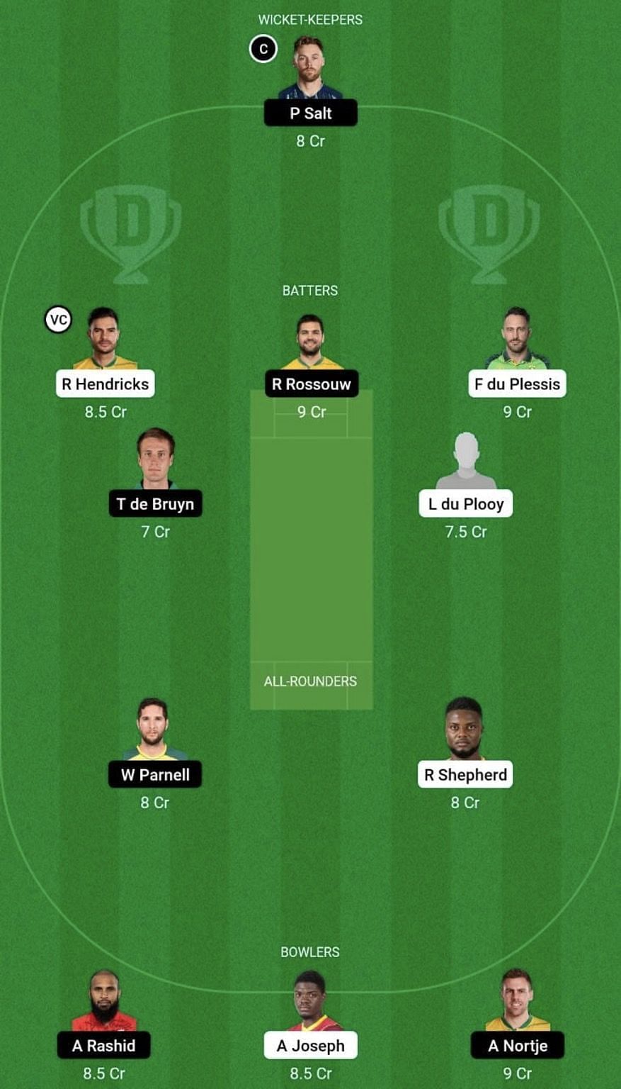 JOH vs PRE Dream11 Prediction Team, Grand League