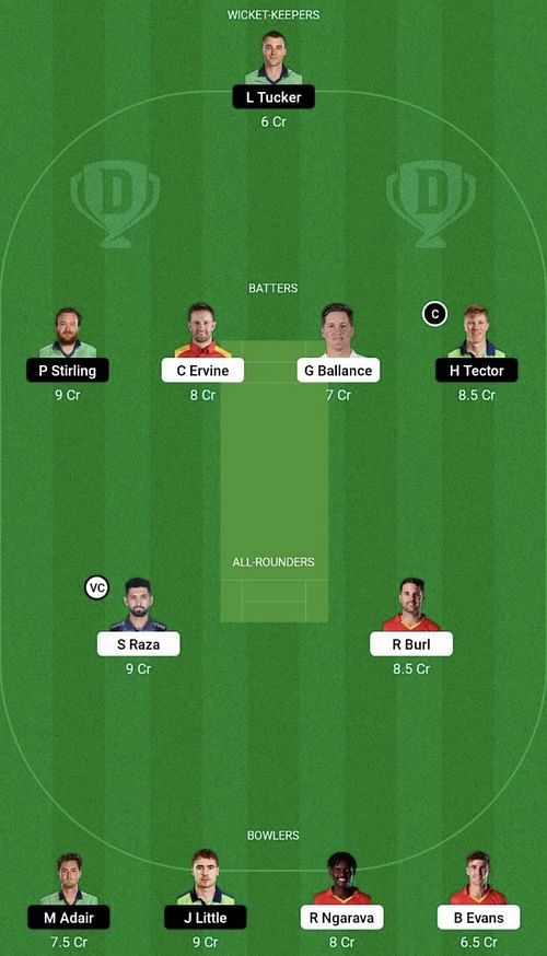 ZIM vs IRE Dream11 Prediction Team, Head To Head League